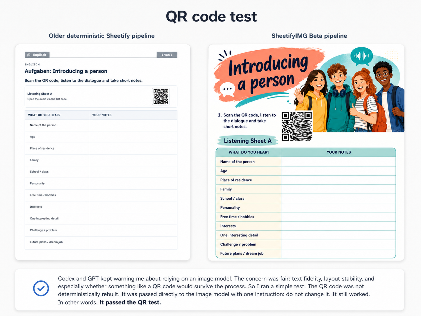 Side-by-side QR code test comparing an older deterministic Sheetify worksheet with a more visual SheetifyIMG beta worksheet. The same QR code remained usable after being passed unchanged into the image-first pipeline.